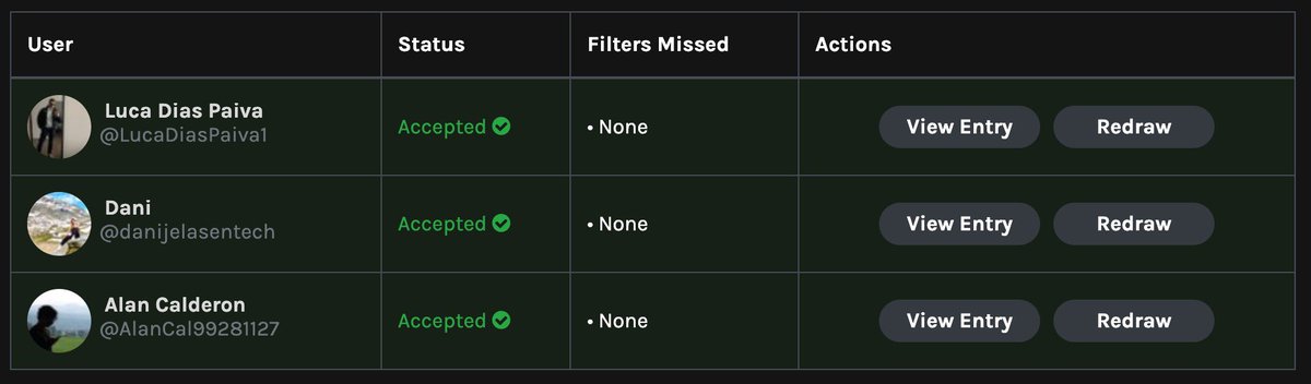 🎉GIVEAWAY WINNER ANNOUNCEMENT🎉

We are happy to announce the winners of our first giveaway. Congrats! @LucaDiasPaiva1,  <a href="/danijelasentech/">Dani</a> and <a href="/AlanCal99281127/">Alan Calderon</a> on winning! 
Thank you for your participation.
Please DM us!

More giveaways are coming soon!

#nft #Giveaway #Winner
