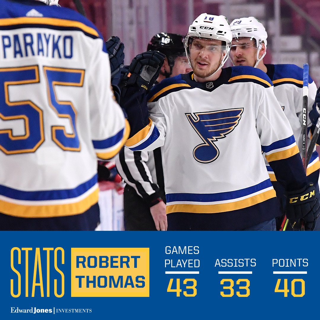 StLouisBlues's tweet photo. Robert Thomas has already set a new career-high in assists this season (oh and he's only three away from setting a career-high in points, too) https://t.co/lVRulinyQ7