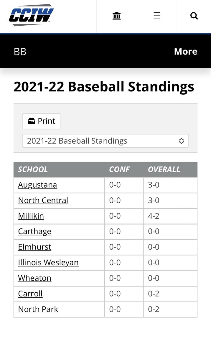 Augustana Baseball Fans (IL) tweet media