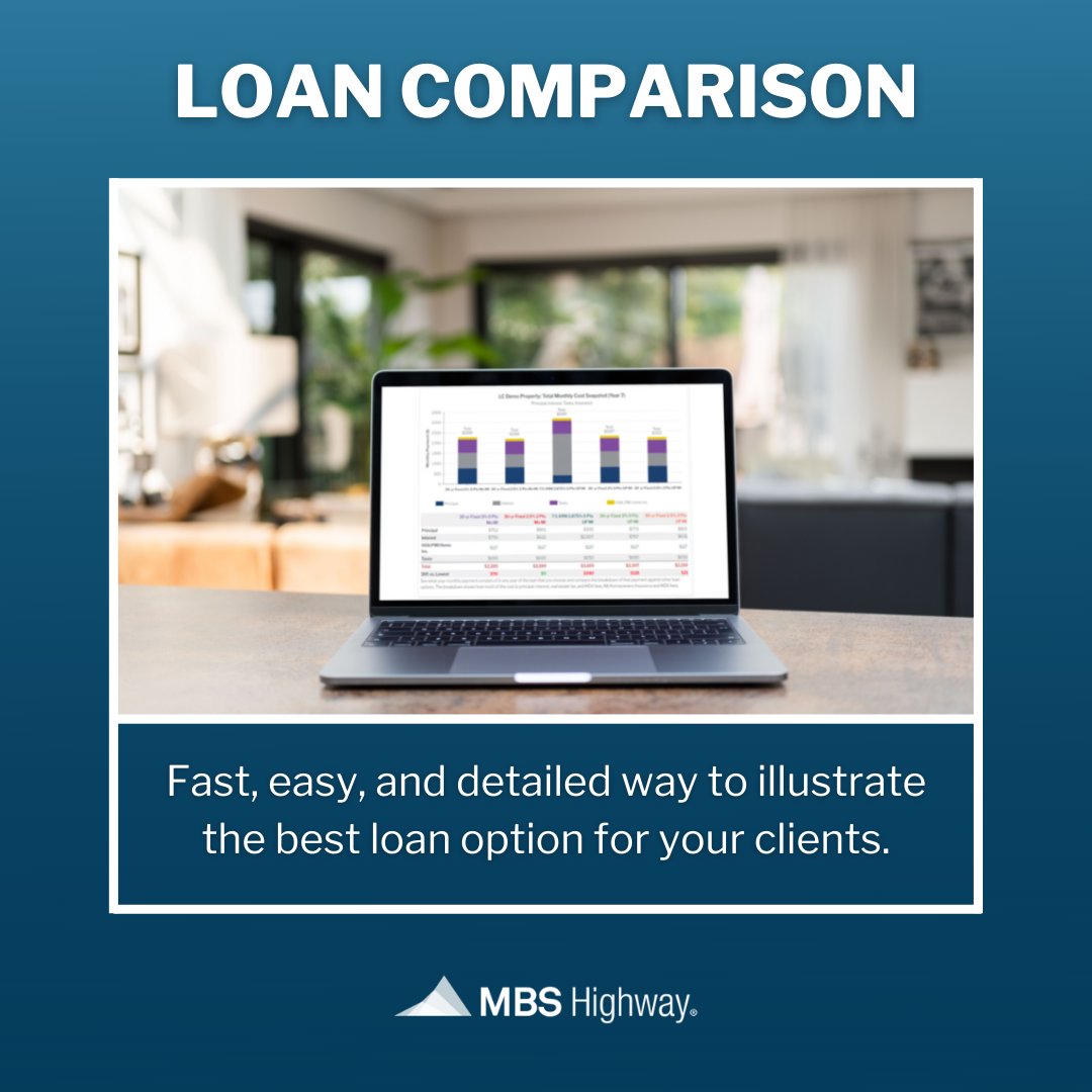 MBSHighway's tweet photo. With MBS Highway's Purchase Loan Comparison tool, you can compare and break down the best purchase option for your clients by showing them the lowest monthly payment and lowest net cost, breakeven points, and so much more.

Try it free for 14 days: https://t.co/FBNwFcUdJA https://t.co/Sx4aIHRNXQ