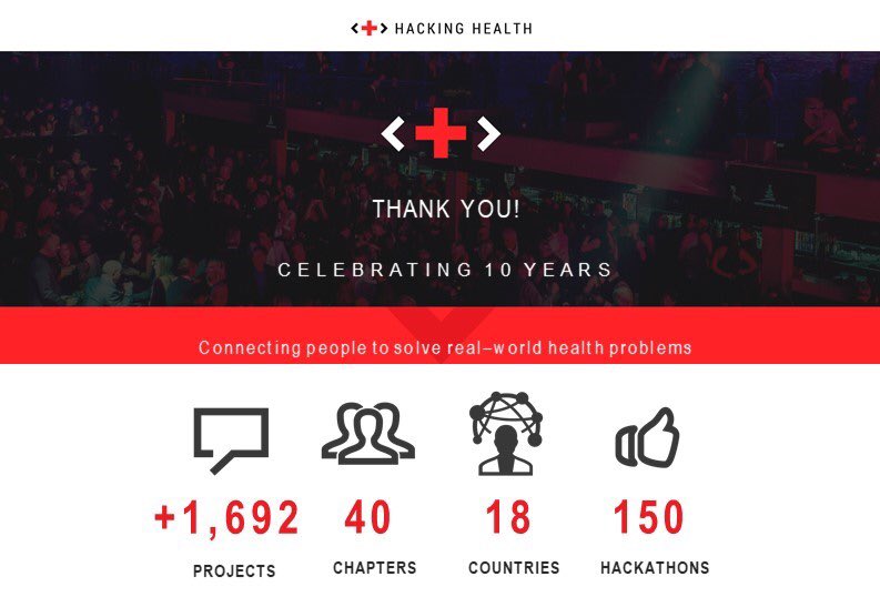 José Luis Santiago (@jlsantiagog) on Twitter photo 🎉🎉 10 AÑOS🎉🎉
<a href="/hackinghealth/">Hacking Health</a> celebra su 10º Aniversario. Desde sus capítulos de México 🇲🇽 (Hacking Health Monterrey y <a href="/HHMexicoCity/">Hacking Health CDMX</a> ) felicitamos a toda la comunidad global que día a día nos ayudan a conectar a las personas para resolver problemas de salud del mundo real.
📣🤖 🎉🎉 10 AÑOS🎉🎉
<a href="/hackinghealth/">Hacking Health</a> celebra su 10º Aniversario. Desde sus capítulos de México 🇲🇽 (Hacking Health Monterrey y <a href="/HHMexicoCity/">Hacking Health CDMX</a> ) felicitamos a toda la comunidad global que día a día nos ayudan a conectar a las personas para resolver problemas de salud del mundo real.
📣🤖