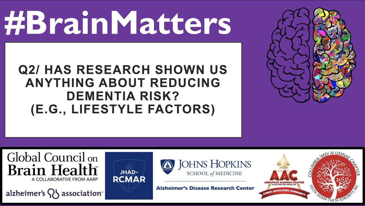 Johns Hopkins Memory & Aging tweet media