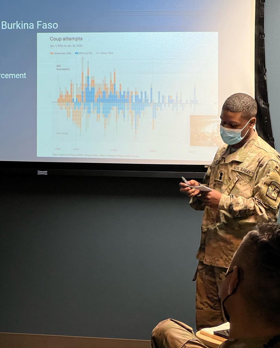 UtsaArmyROTC's tweet photo. Yesterday our RoadRunner Battalion had the honor to get a visit from COL Olsen and CSM Salas. The MS4s had the opportunities to brief their presentations and receive great guidance and information from these two amazing leaders.

 #Army #armyrotc #utsarotc #roadrunnersleadtheway https://t.co/V5UfHjOlhU