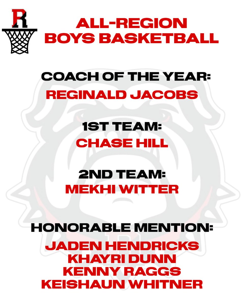 Congratulations to the following RCHS Hoop Dawgs for earning All-Region Team honors!!!