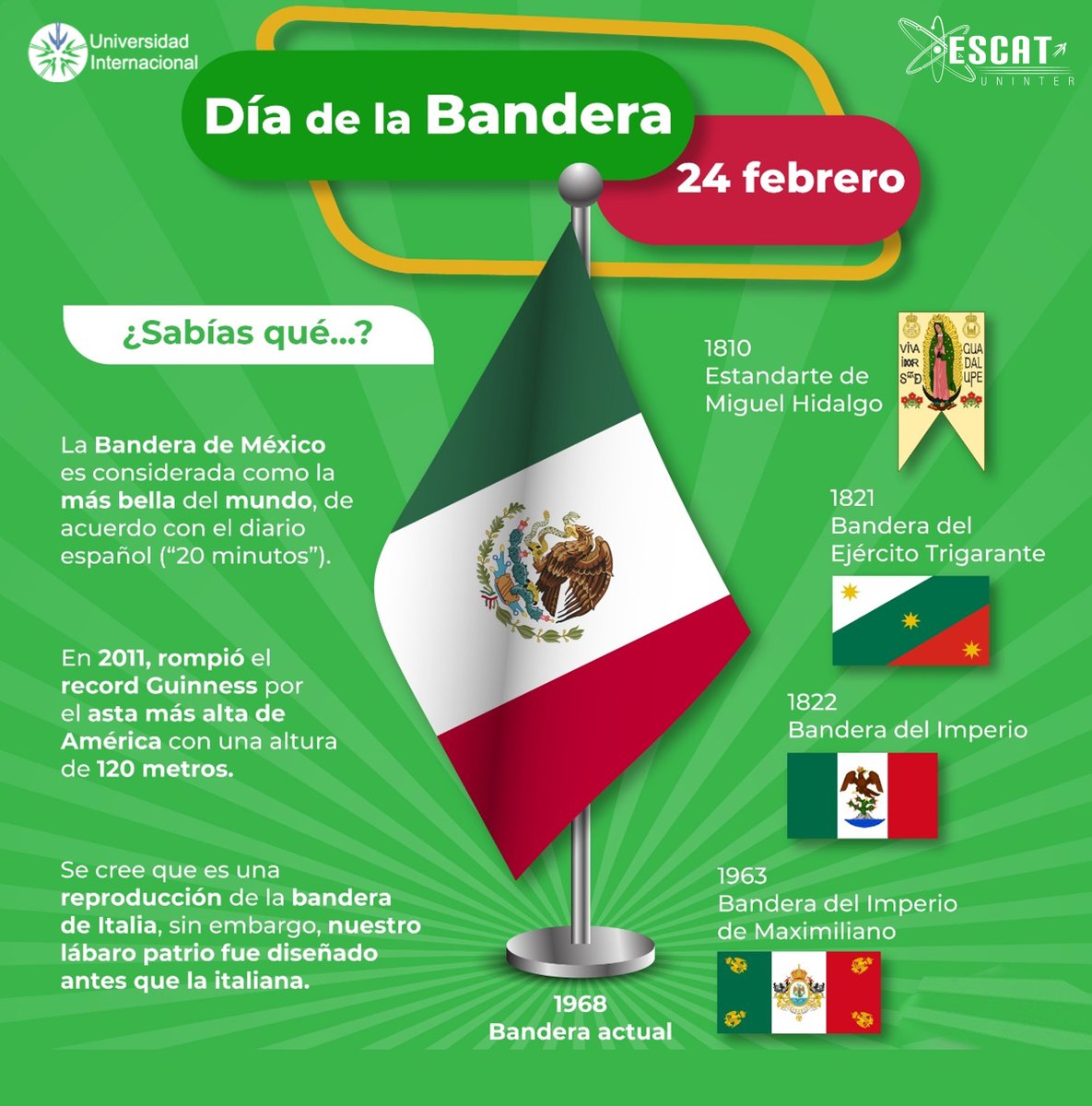 EscatUninter's tweet image. Orgullo, libertad, justicia y nacionalidad. 🇲🇽

Este día se conmemora la #banderamexicana uno de los símbolos que nos une a todos como nación mexicana, portando un escudo y colores llenos de historia para todas y todos los mexicanos. 🤝 
#UninterTeConecta #DíaDeLaBandera #ESCAT