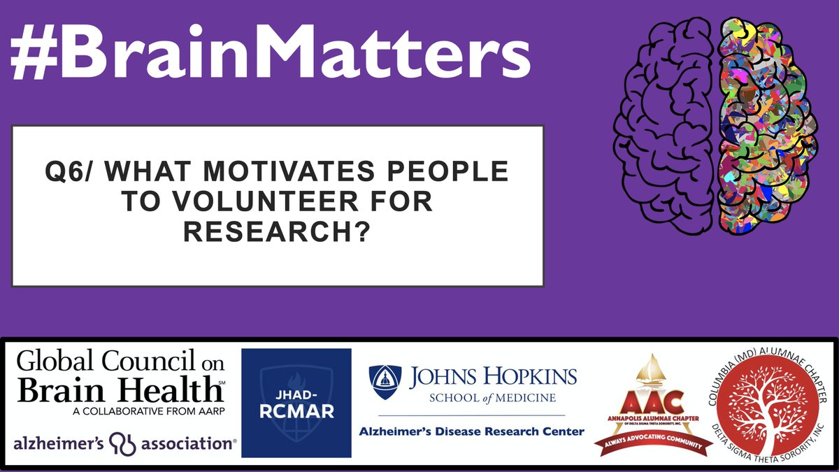 Johns Hopkins Memory & Aging tweet media