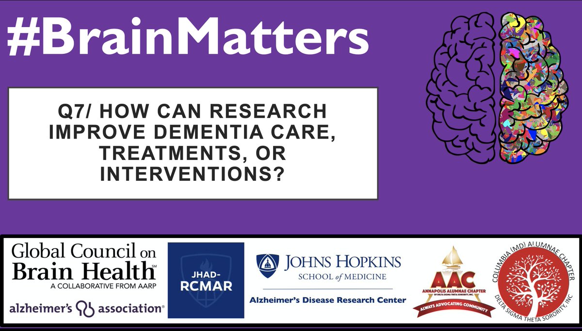 Johns Hopkins Memory & Aging tweet media