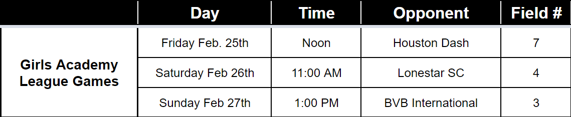 Final 3 games of our Girls Academy regular season at Bear Branch Soccerfields in TX...
