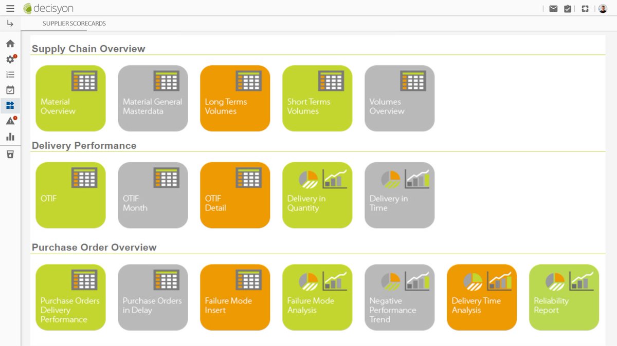 Building smarter, more sustainable &amp; resilient #supplychains requires end-to-end visibility into your entire value chain. Decisyon’s #suppliermanagement solution connects 1000's of our pharma customer's manufacturers &amp; suppliers, delivering opex savings bit.ly/3hdGbmV