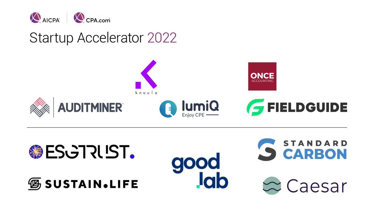 Just announced: 10 Companies Chosen for Startup Accelerator Focused on Accounting and ESG Innovation. Learn about the 2022 Startup Accelerator companies here: bit.ly/3JW4Dpj