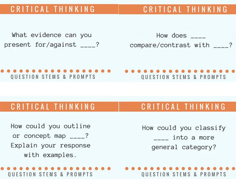 Using the right question at the right time can not evaluate understanding but can help students think about what they think. #CriticalThinking 

50 Questions To Help Students Think About What They Think bit.ly/33KlfAO