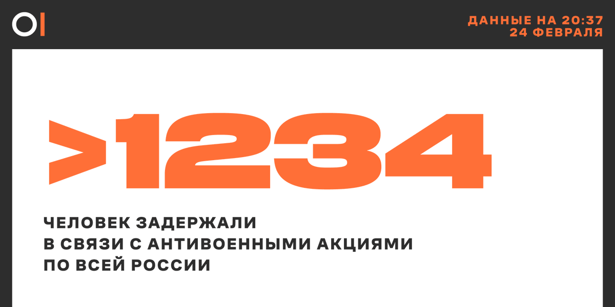 ‼️Уже более 1234 человек задержаны в 49 городах России