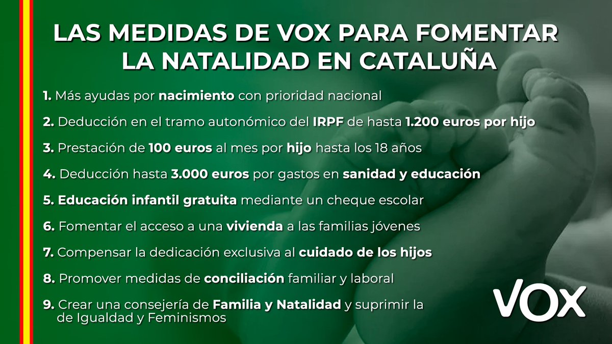voxjovenes's tweet photo. Más natalidad y menos inmigración ilegal. https://t.co/FWVCY6DPGd