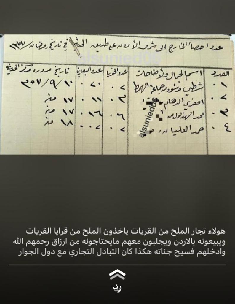 من ذاكرة القريات.. الملح كان هو الذهب الابيض لابناء القريات حيث يذر دخلاً ماديا جيدا لابناء القريات وهذه الوثيقه تحمل اسماء رجال هذه القافله من أبناء القريات وعدد ابلهم واحمالها متجهين بها الى سوريا حيث يتم التسويق اقرأو اسماء هؤلاء الرجال رحمهم الله. هذه الوثيقه من سليمان شعير