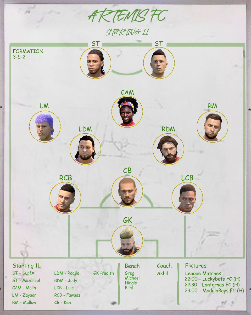 Artemis F.C tweet media