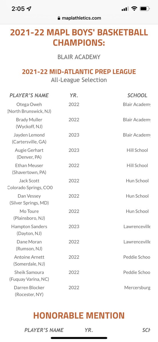 1st team all MAPL🤞🏽