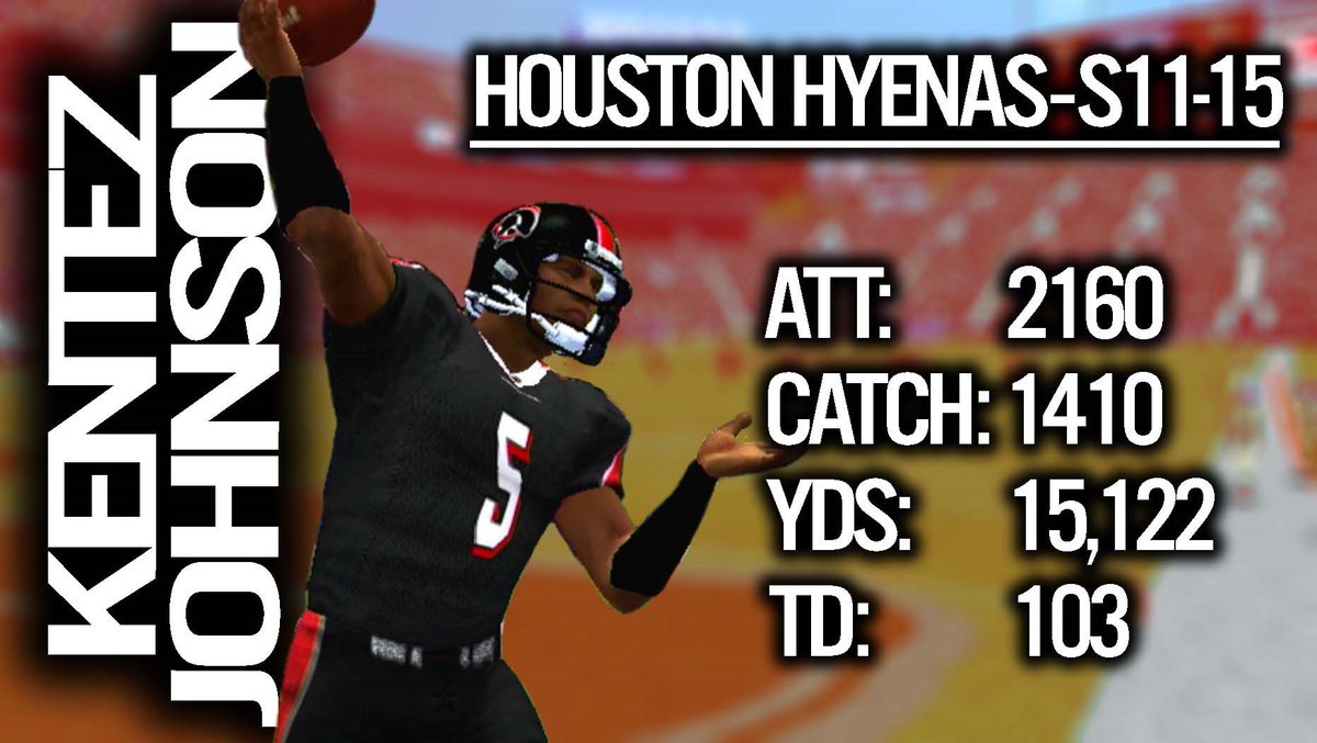 After much speculation and anticipation since it was made aware Saturday, we are proud to announce the newest member of The Pod! Welcome our new quarterback, Kentez Johnson! He took a small break but is ready to get back in and lead us to a championship!
<a href="/simulationfl/">Simulation Football League</a>