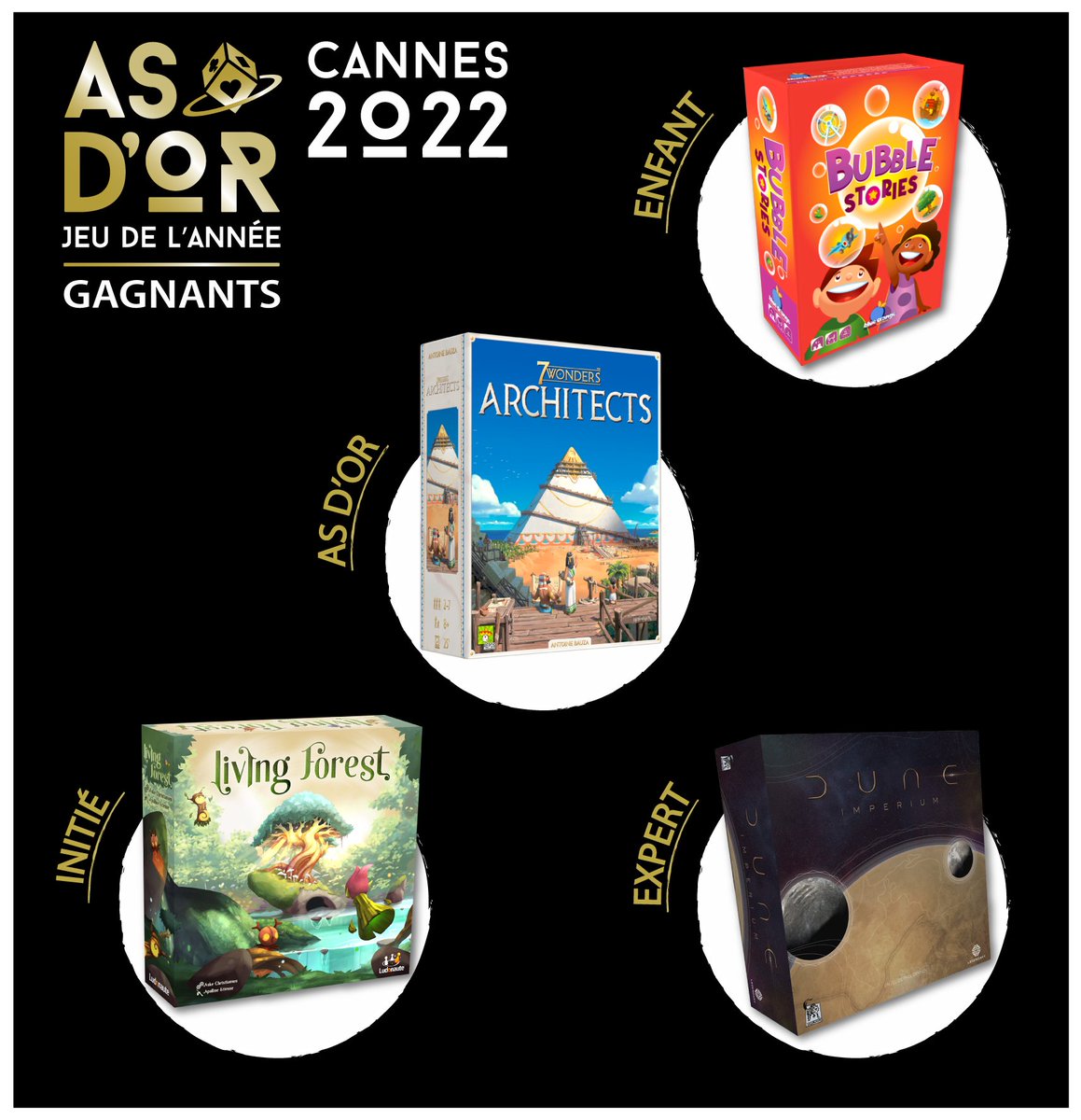 Les lauréats de l’As d’Or 2022 ont été annoncés !

• As d’Or :
7 Wonders : Architects, Repos Production

• As d’Or - Expert :
Dune : Imperium, Lucky Duck Games Francophone

• As d’Or - Enfant :
Bubble Stories, Blue Orange

• As d’Or - Initié :
• Living Forest, Ludonaute