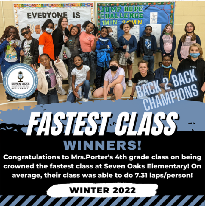 SOEGMLR5's tweet photo. 🏆Congratulations to Mrs. Porter's 4th grade class for being crowned the fastest class at #SOESMM! They are back-to-back champions! https://t.co/n7jFHSqEwf