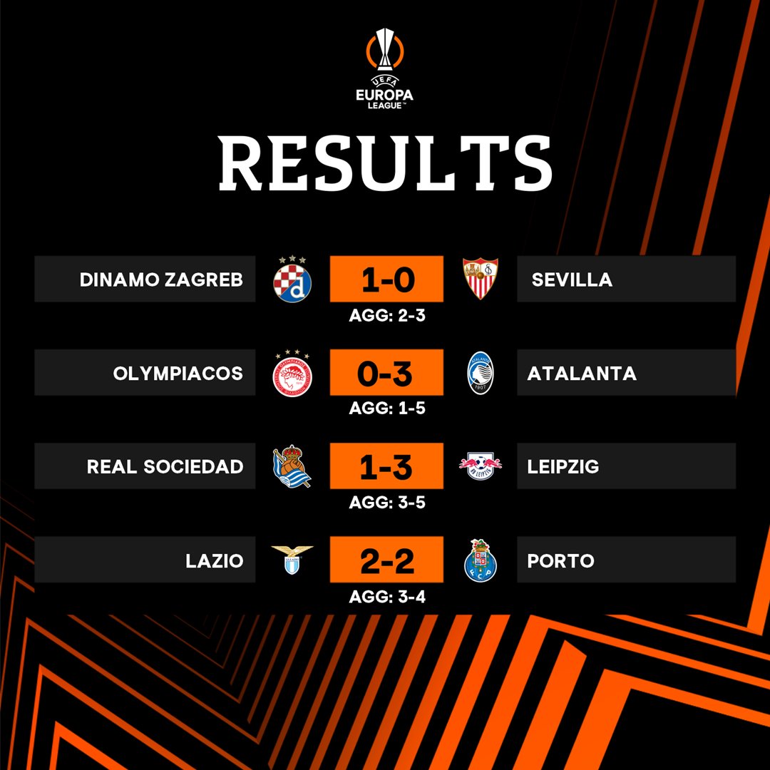 europa league results