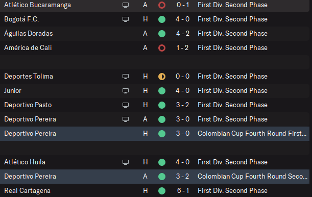 Dave_GoodgerFM's tweet photo. Results from today's stream! #WelcomeToCali #FM22 https://t.co/lbYjaRjL0A