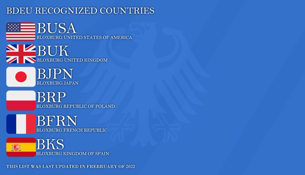 🇩🇪 | BDEU recognized countries

Below you can find the countries that Bloxburg Gerany recognizes. If you think we missed a country and it has enough potential to be added, please let us know! 

🇩🇪🇬🇧🇺🇸🇵🇱🇫🇷🇯🇵🇪🇸