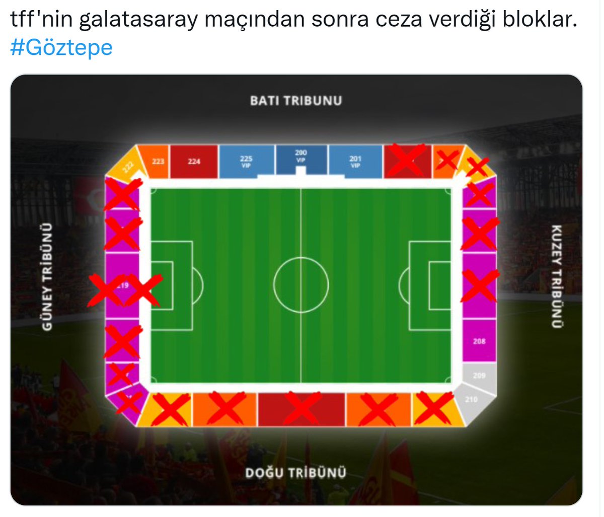 Cezalardan dolayı maça giremeyecek olan taraftarlarımız biletlerini devretmek için bu paylaşımın altına yorum yazıp, maça gidebilecek arkadaşlarımıza ulaşabilirler...