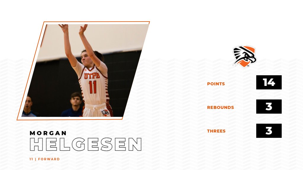 Morgan Helgesen led the team with 14 points. Download the UTPB Athletics app to follow @UTPBwbb all season long.
