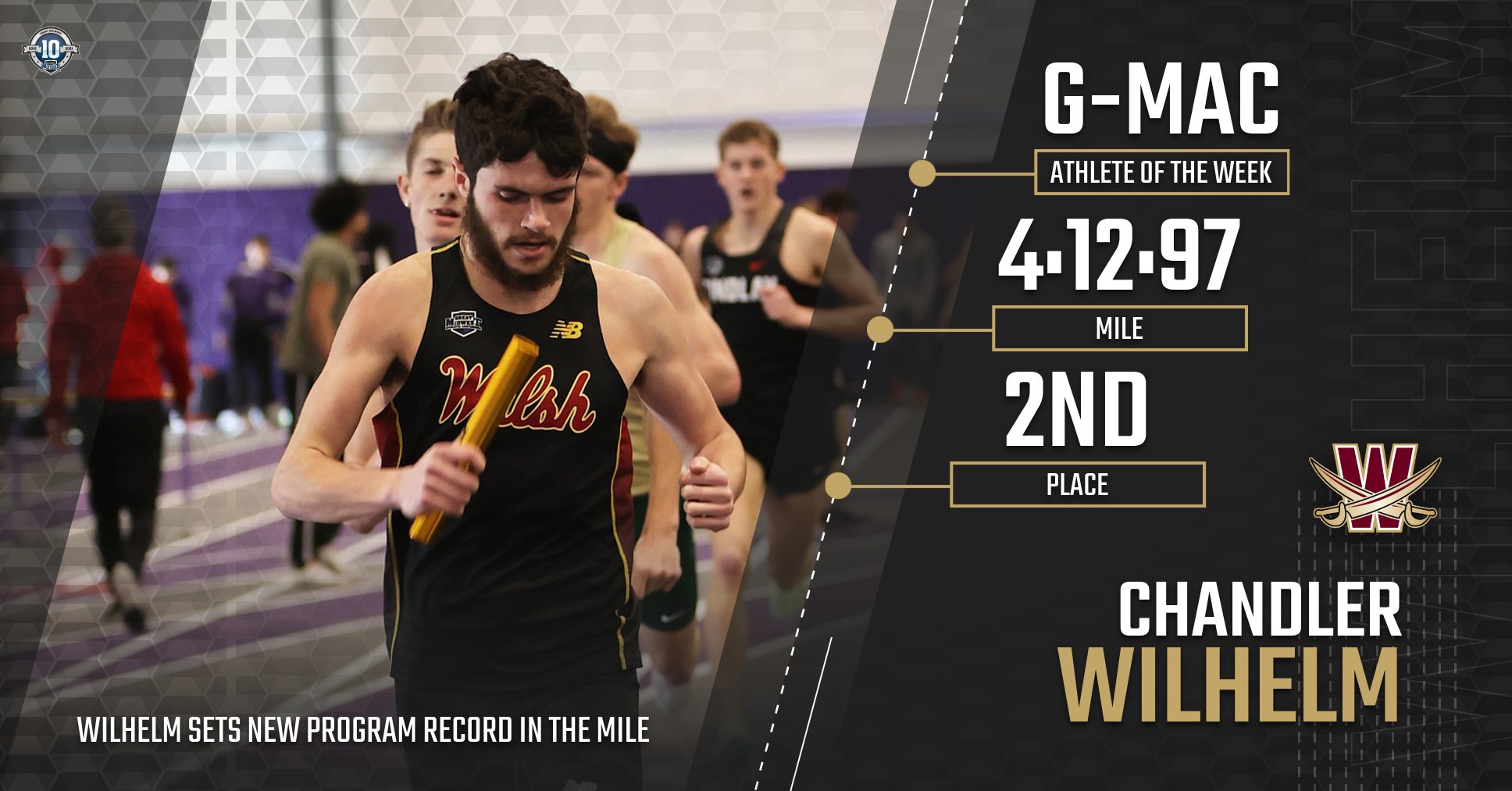 Walsh Track And Xc Walshtrack Twitter