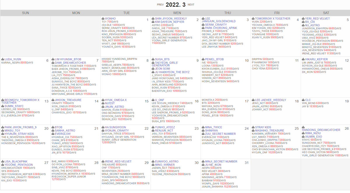 kpopidol_en's tweet photo. 🗓️CHOEAEDOL March Calendar🗓️

🎂Birthday
#WONHO #YERI #MJ #LUDA #SUGA #TAEYEON #BEOMGYU #JIHOON #JINJIN #HYUNJIN #HASUNGWOON #RENJUN #MINA #XIUMIN #LISA #IRENE #EUNWOO

🐥Debut day
#TXT #NUEST #BTOB #StrayKids 

📲Come and Celebrate the special days!
https://t.co/yDQF9vh4Fk https://t.co/UqrKGyKrBI