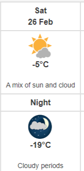 Look at the temperature coming this weekend! 🥳

That can only mean baseball season is that much closer! Register at bit.ly/36tq3vk and watch here for more details on tryouts and team formations!