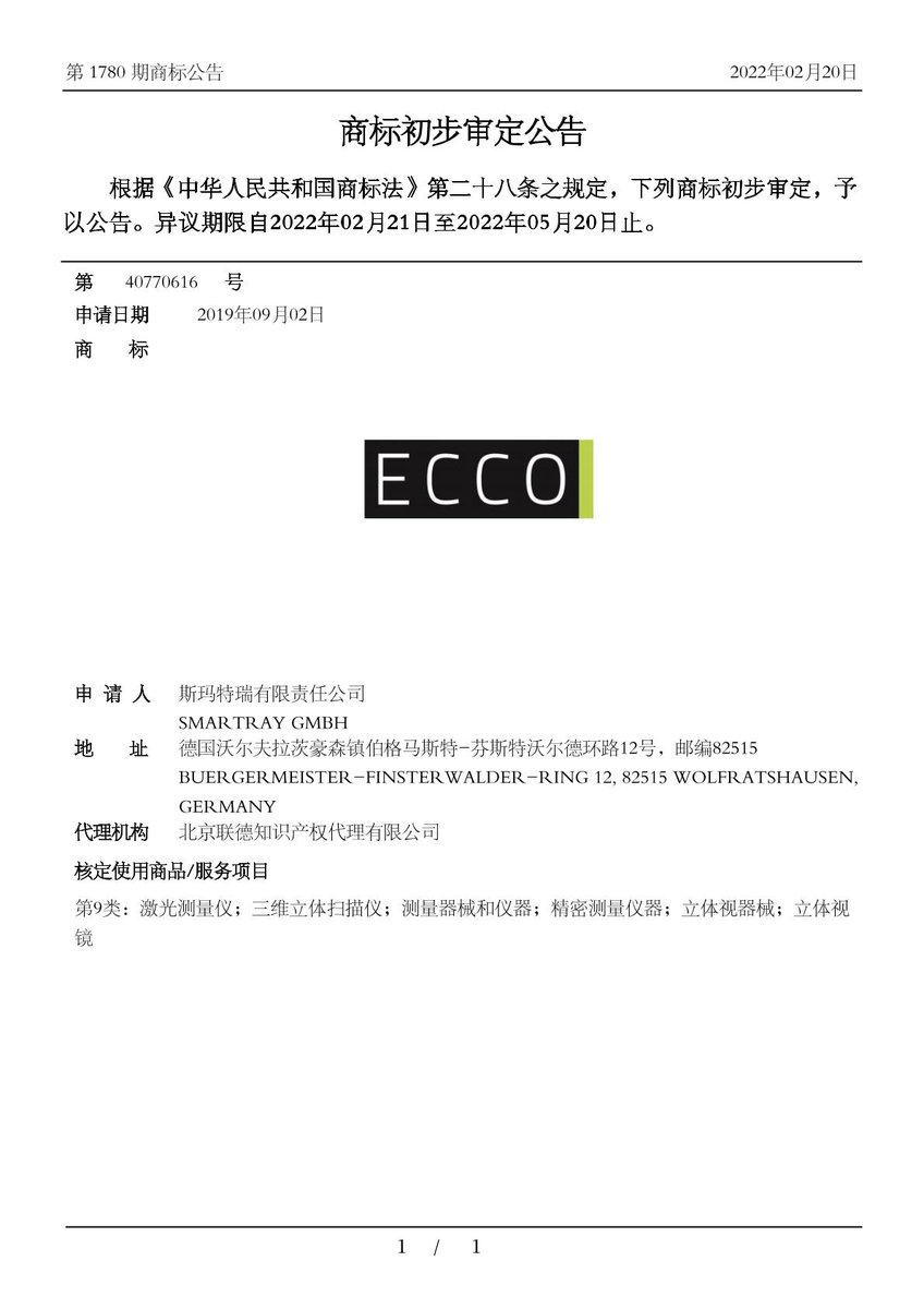 CNIPA China tweet media