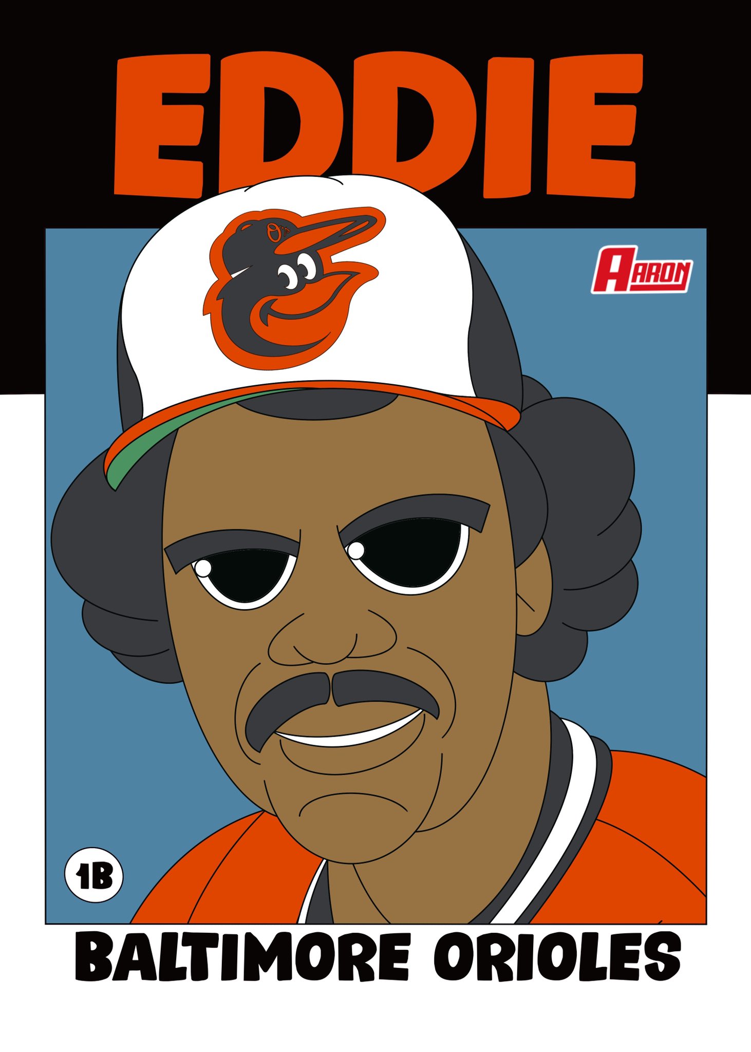 Happy Birthday Eddie Murray. 
