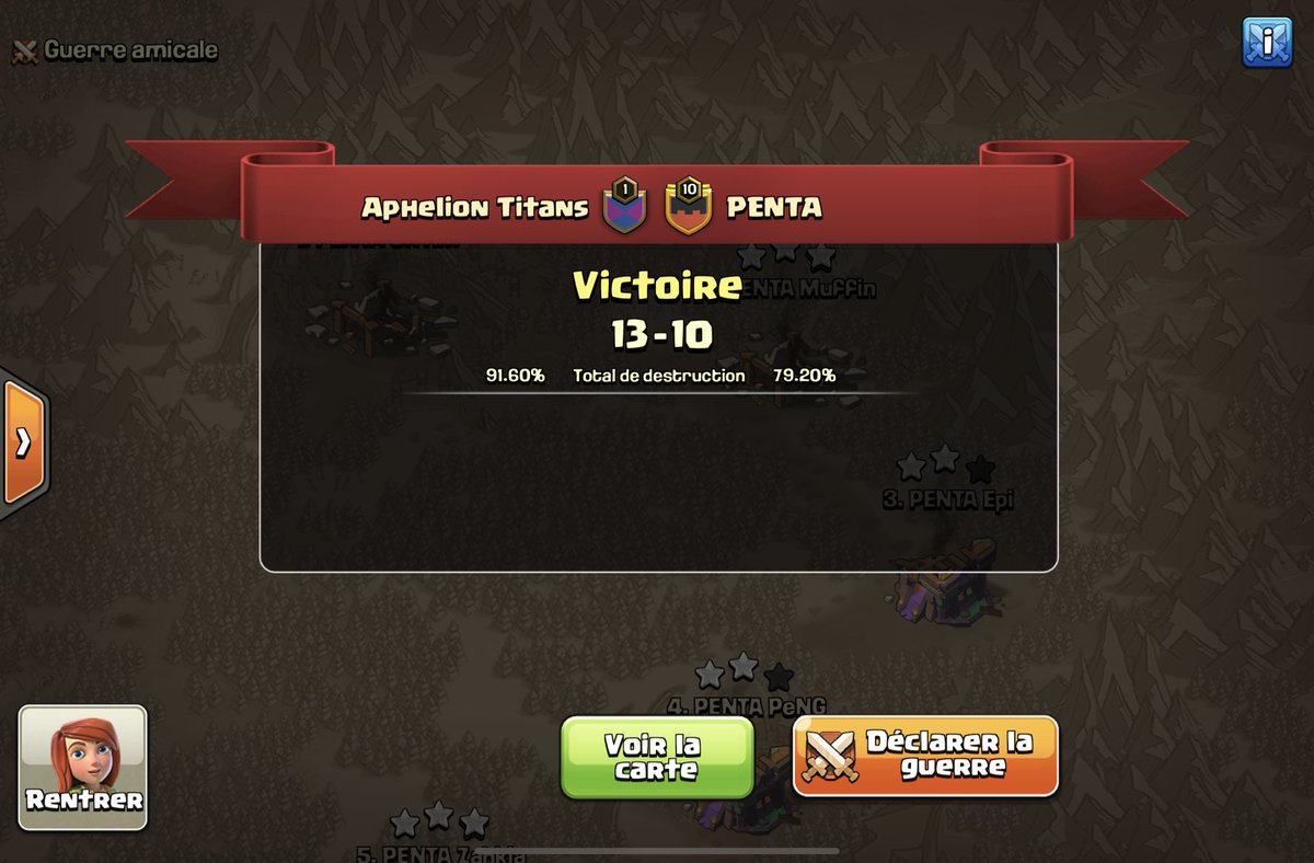 Good day today.

✅Construct cup round of 16
✅Fire Fiera week 3 (must win for PO)