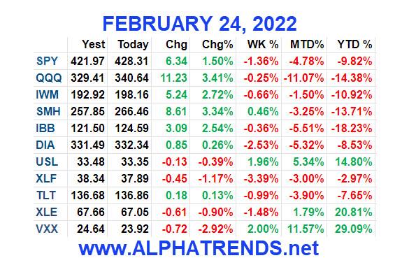 Brian Shannon, CMT tweet media