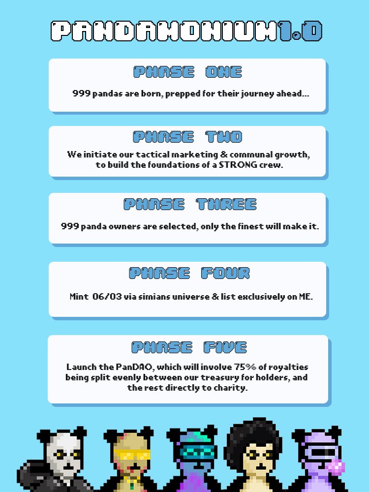 PixelPandaCrew's tweet photo. Pandamonium 1.0 🐼

Community &amp; PanDAO 🤝

+ saving pandas’ of course… 💖 https://t.co/E5Aav97su0