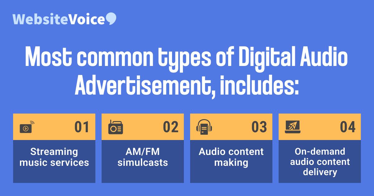 website_voice's tweet image. The most common types of Digital Audio Advertisement 📺 includes:
☑️ Streaming #Music Services
☑️ AM/FM #Simulcasts
☑️ Audio #Content Making
☑️ On-Demand Audio Content Delivery

Find details here: websitevoice.com/blog/what-is-d…
#digitalads #advetisement #audioads