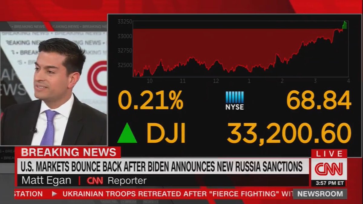 美股周四下午出现反弹。 CNN将其归因于拜登选择不实施最大限度的对俄制裁，并将拜登这一决定描述为 "可能对经济和股市有利，但是对民主不利"。
