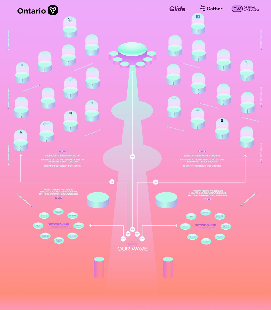 Student Showcase Day tonight!! 🥳 Excited to have <a href="/badunicornvc/">Bad Unicorn🦄</a>, <a href="/SarahKatyal/">Sarah Katyal</a> &amp; <a href="/glideapps/">Glide</a> judge our pitch comp &amp; give our students feedback on their app builds + work over the last 6 weeks ❄️💯😁 

<a href="/astawadotca/">Astawa Alam</a> <a href="/stickysisa/">Sisa</a> @DaniBristow