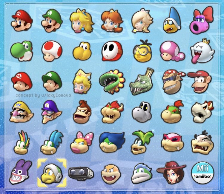 legofac's tweet image. Better call Saul characters and their favourite mario kart characters and tracks: a thread