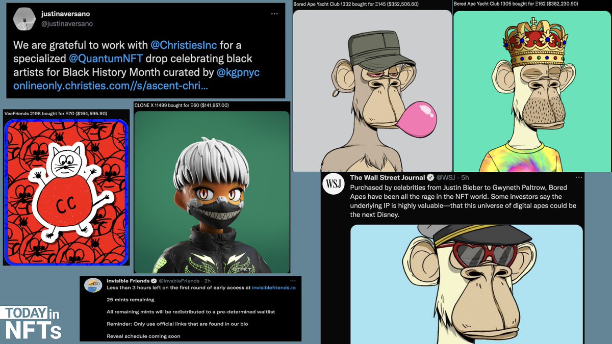 TODAYinNFTs tweet media