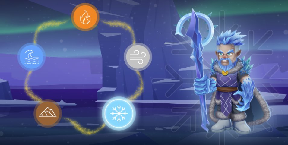 Merlin’s Will tweet media