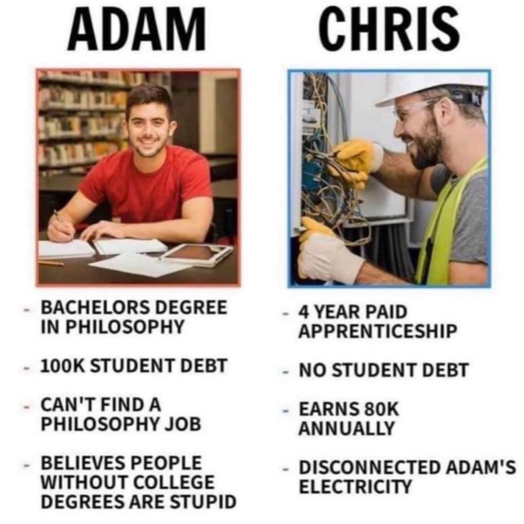It's crazy how fast the semester is flying! Seniors, have you decided what to do after college? We know it's a tough decision to make. Don't forget, college isn't your only option and we're here to help!