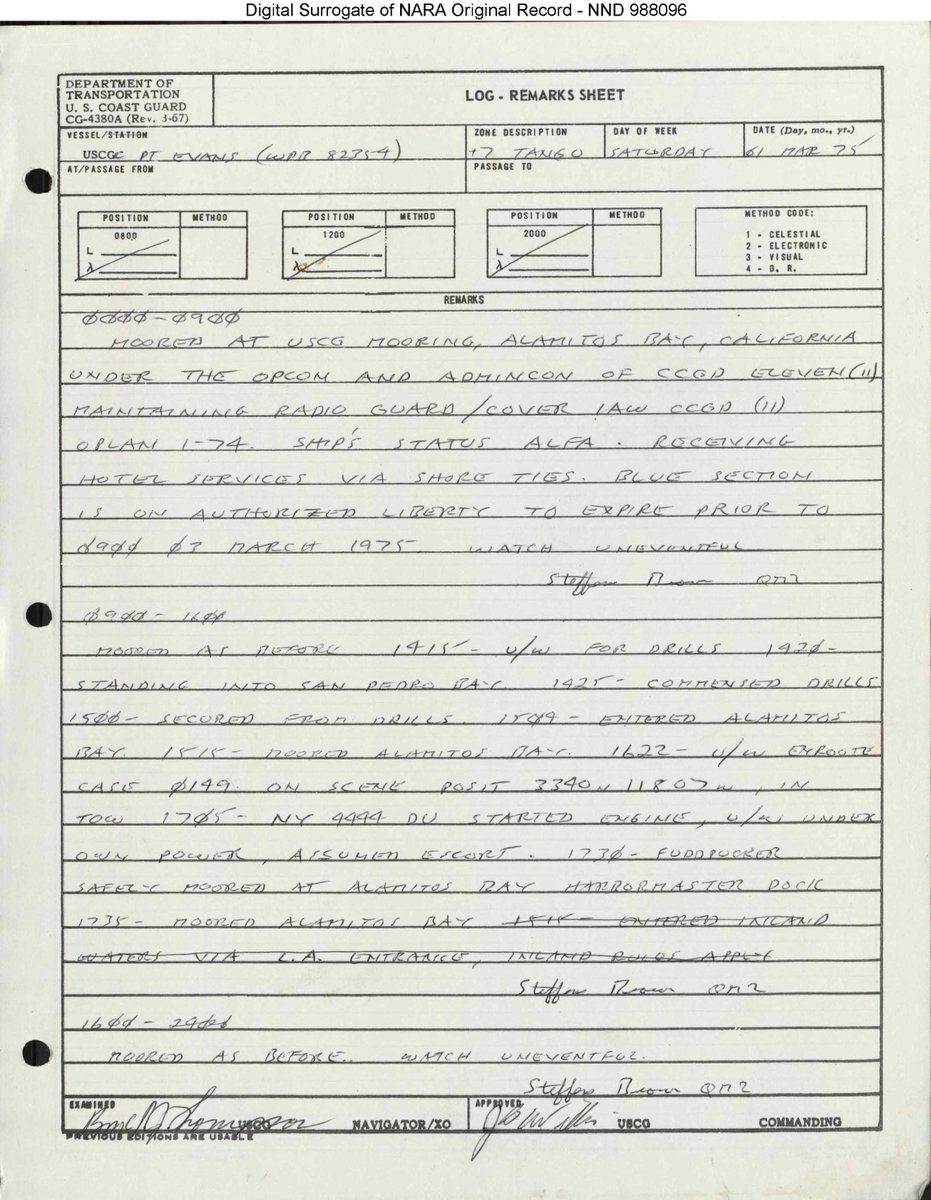 NARiverside's tweet image. At 1730 #OTD, the Coast Guard guided the vessel “Fuddpucker” to port at Alamitos Bay, California. A Fuddpucker is the name of a Triggerfish. We found this log that made us say #ArchivesWaitWhat while reviewing log books digitized in accordance with the Blue Water Navy Act.