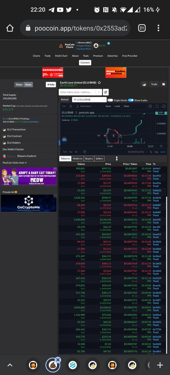 Lateondogss's tweet photo. Check it out.

Barely launched. 100 bnb hcap presale filled in minutes.

Based dev.
Low mcap low lp.
$elu
https://t.co/XP9d09GHWk https://t.co/F6xHNqjQE0
