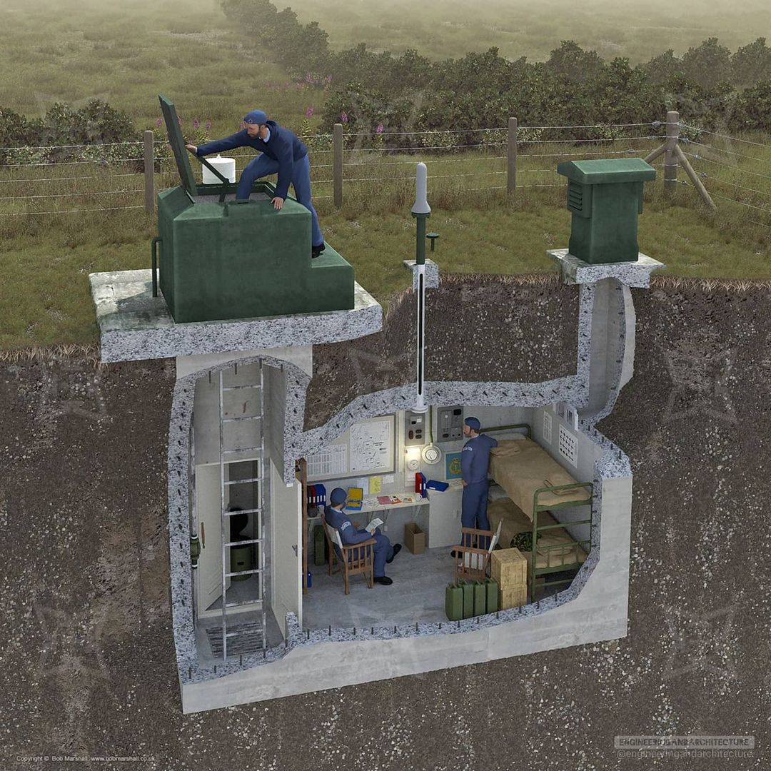 Engrandarch's tweet photo. #Bunkers in the UK. 

ROC Monitoring Post

The protection provided by the concrete roof and compacted earth mounded above the post was estimated to reduce any external nuclear #radiation by a factor of 1,500:1.

#war https://t.co/XnC9vUDp25