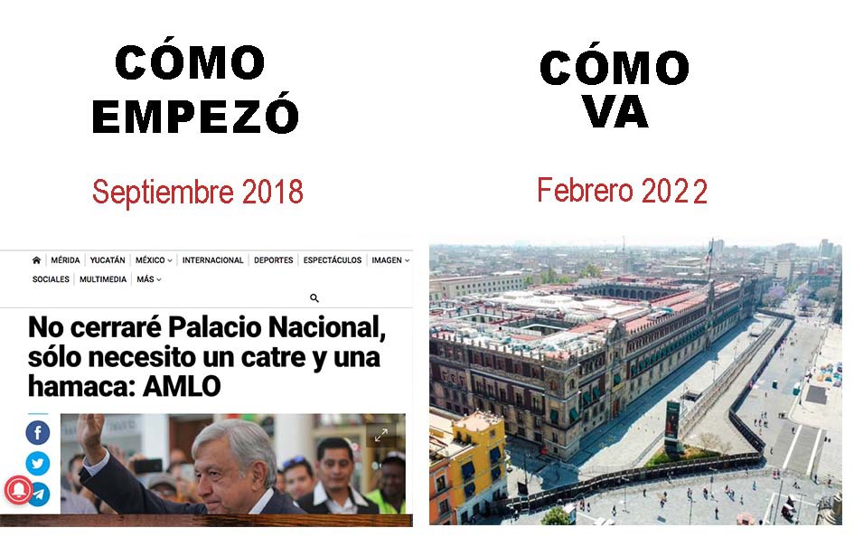 SiPorMx's tweet photo. Los hechos hablan más que mil palabras. En #SíporMéxico  proponemos que el presidente cumpla con vivir con austeridad y el presupuesto para vivir en palacio nacional se utilice para apoyos a adultos mayores. https://t.co/n2JpENaQrr