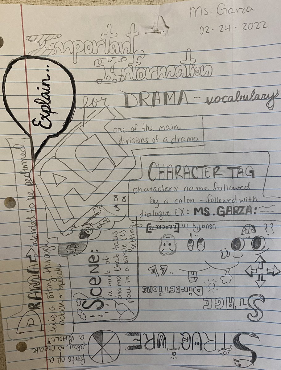 Visual Note- Taking gets a 10/10 from the students in Room 240! @GriffinTylerISD