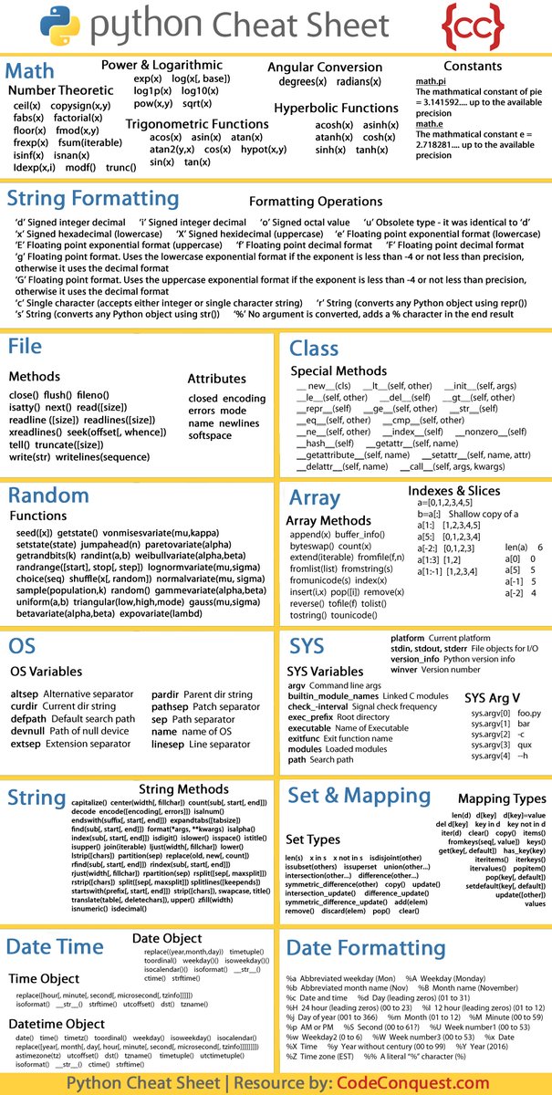 DataScienceDojo's tweet image. Python Coding Cheat-Sheet: hubs.la/Q014RKLh0