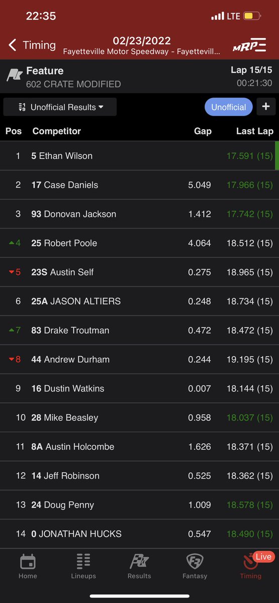 dwilson18D's tweet image. Decided after a long couple of weeks driving in #Speedweeks2022, I’d try back on my crew chief hat for my brother @EWils18 in his @Rocket_Chassis 602 Crate Mod. I’d say we did alright, proud of you E! #NCSpeedweeks